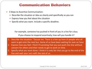 July 8, 2015Copyright © 2010, Anand Joshi July 8, 2015Copyright © 2010, Anand Joshi
 3 Steps to Assertive Communication:
 Describe the situation or idea as clearly and specifically as you can
 Express how you feel about the situation
 Specify what you want. Include a specific deadline.
For example, someone has pushed in front of you in a line for a bus.
If you choose to respond assertively, how will you handle it?
1. Describe the situation: “Excuse me. There is a line-up here of people who all
want to get onto the next bus. Some of us have been waiting for over an hour.
2. Express how you feel: I find it frustrating that you just push into line without
concern for others and their needs to get to work on time.
3. Specify what you want done: I think it is only fair that you go to the end of the
line and wait your turn with the rest of us.
 