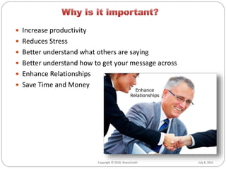 July 8, 2015Copyright © 2010, Anand Joshi July 8, 2015Copyright © 2010, Anand Joshi
 Increase productivity
 Reduces Stress
 Better understand what others are saying
 Better understand how to get your message across
 Enhance Relationships
 Save Time and Money
 