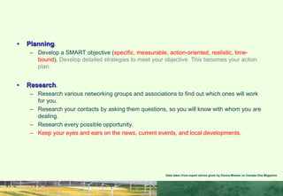 IMPROVE YOUR IP SKILLS BY:
• Planning.
– Develop a SMART objective (specific, measurable, action-oriented, realistic, time-
bound). Develop detailed strategies to meet your objective. This becomes your action
plan.
• Research.
– Research various networking groups and associations to find out which ones will work
for you.
– Research your contacts by asking them questions, so you will know with whom you are
dealing.
– Research every possible opportunity.
– Keep your eyes and ears on the news, current events, and local developments.
Data taken from expert advice given by Donna Messer on Canada One Magazine
 