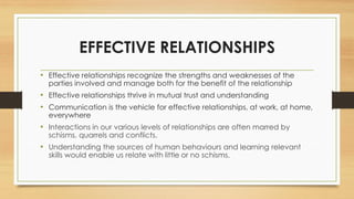 EFFECTIVE RELATIONSHIPS
• Effective relationships recognize the strengths and weaknesses of the
parties involved and manage both for the benefit of the relationship
• Effective relationships thrive in mutual trust and understanding
• Communication is the vehicle for effective relationships, at work, at home,
everywhere
• Interactions in our various levels of relationships are often marred by
schisms, quarrels and conflicts.
• Understanding the sources of human behaviours and learning relevant
skills would enable us relate with little or no schisms.
 