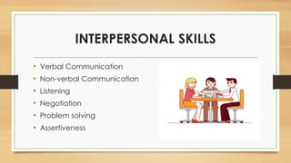 INTERPERSONAL SKILLS
• Verbal Communication
• Non-verbal Communication
• Listening
• Negotiation
• Problem solving
• Assertiveness
 