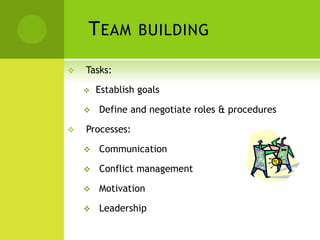 Interpersonal Skills For Project Managers | PDF