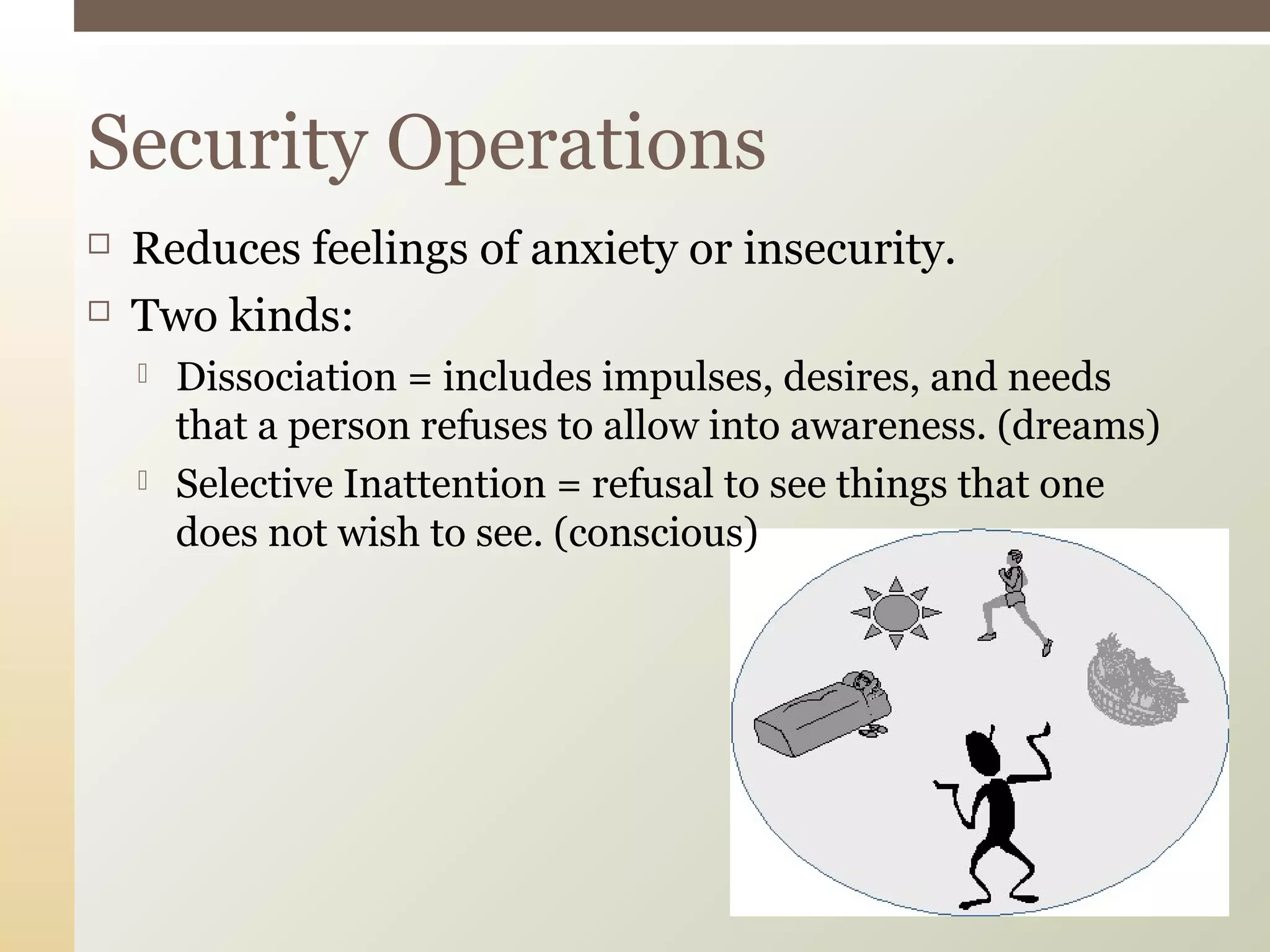  Reduces feelings of anxiety or insecurity.
 Two kinds:
 Dissociation = includes impulses, desires, and needs
that a person refuses to allow into awareness. (dreams)
 Selective Inattention = refusal to see things that one
does not wish to see. (conscious)
Security Operations
 