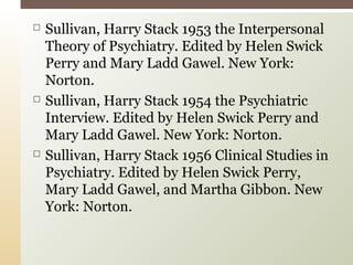  Sullivan, Harry Stack 1953 the Interpersonal
Theory of Psychiatry. Edited by Helen Swick
Perry and Mary Ladd Gawel. New York:
Norton.
 Sullivan, Harry Stack 1954 the Psychiatric
Interview. Edited by Helen Swick Perry and
Mary Ladd Gawel. New York: Norton.
 Sullivan, Harry Stack 1956 Clinical Studies in
Psychiatry. Edited by Helen Swick Perry,
Mary Ladd Gawel, and Martha Gibbon. New
York: Norton.
 