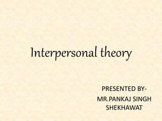 Interpersonal theory
PRESENTED BY-
MR.PANKAJ SINGH
SHEKHAWAT
 