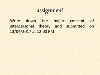 assignment
Write down the major concept of
interpersonal theory and submitted on
13/04/2017 at 12:00 PM
 