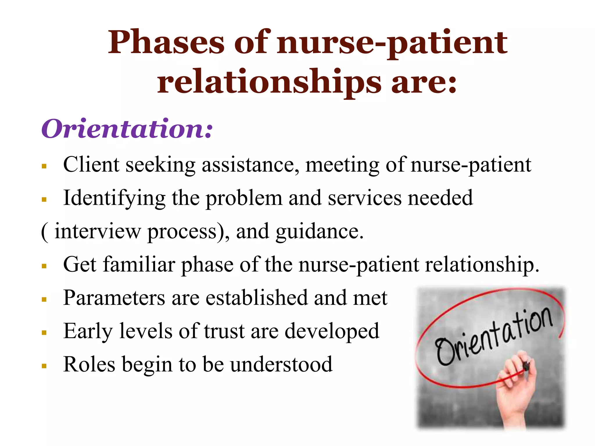 Phases of nurse-patient
relationships are:
Orientation:
 Client seeking assistance, meeting of nurse-patient
 Identifying the problem and services needed
( interview process), and guidance.
 Get familiar phase of the nurse-patient relationship.
 Parameters are established and met
 Early levels of trust are developed
 Roles begin to be understood
 