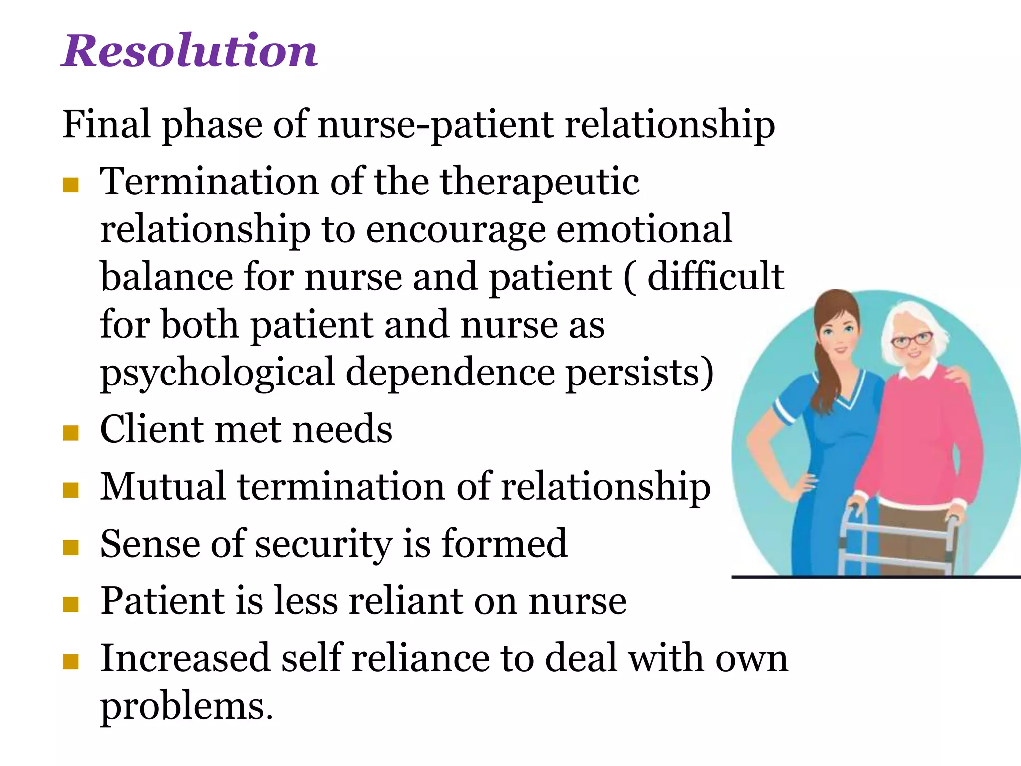 Resolution
Final phase of nurse-patient relationship
 Termination of the therapeutic
relationship to encourage emotional
balance for nurse and patient ( difficult
for both patient and nurse as
psychological dependence persists)
 Client met needs
 Mutual termination of relationship
 Sense of security is formed
 Patient is less reliant on nurse
 Increased self reliance to deal with own
problems.
 