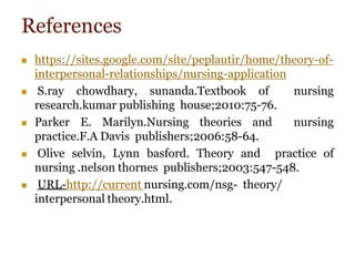 References
 https://sites.google.com/site/peplautir/home/theory-of-
interpersonal-relationships/nursing-application
 S.ray chowdhary, sunanda.Textbook of nursing
research.kumar publishing house;2010:75-76.
 Parker E. Marilyn.Nursing theories and nursing
practice.F.A Davis publishers;2006:58-64.
 Olive selvin, Lynn basford. Theory and practice of
nursing .nelson thornes publishers;2003:547-548.
 URL-http://current nursing.com/nsg- theory/
interpersonal theory.html.
 