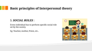 Interpersonal System Interpersonal theory in Psychiatric Nursing | PPTX