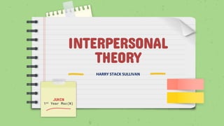 INTERPERSONAL
THEORY
JUHIN
1st Year Msc(N)
HARRY STACK SULLIVAN
 