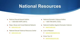 National Resources
S National Sexual Assault Hotline
S 1-800-656-HOPE (4673)
S Rape, Abuse and Incest National Network:
S www.rainn.org
S National Sexual Violence Resource Center
S www.nsvrc.org
S National Domestic Violence Hotline
S 1-800-799-SAFE (7233)
S National Coalition Against Domestic Violence
S www.ncadv.org
S Love is Respect
S www.loveisrespect.org
S Know Your IX:
S www.knowyourix.org
 