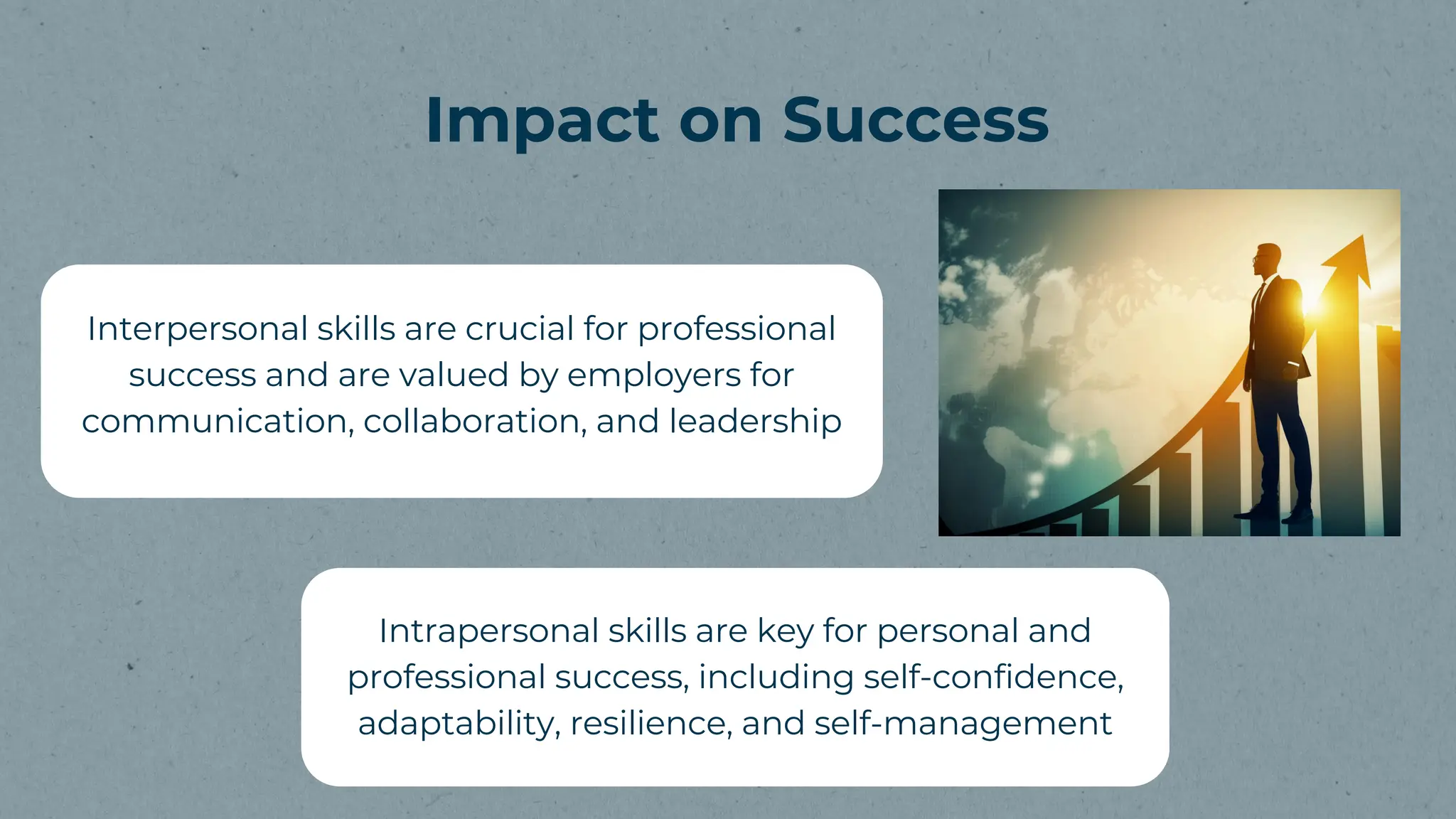 Interpersonal skills are crucial for professional
success and are valued by employers for
communication, collaboration, and leadership
Intrapersonal skills are key for personal and
professional success, including self-confidence,
adaptability, resilience, and self-management
Impact on Success