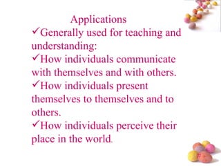 Applications Generally used for teaching and understanding: How individuals communicate with themselves and with others. How individuals present themselves to themselves and to others. How individuals perceive their place in the world .  