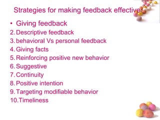 Strategies for making feedback effective Giving feedback Descriptive feedback behavioral Vs personal feedback Giving facts Reinforcing positive new behavior Suggestive Continuity Positive intention Targeting modifiable behavior Timeliness 