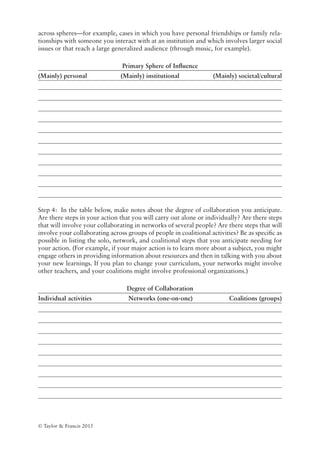 © Taylor  Francis 2015
across spheres—for example, cases in which you have personal friendships or family rela-
tionships with someone you interact with at an institution and which involves larger social
issues or that reach a large generalized audience (through music, for example).
Primary Sphere of Influence
(Mainly) personal (Mainly) institutional (Mainly) societal/cultural











Step 4: 	In the table below, make notes about the degree of collaboration you anticipate.
Are there steps in your action that you will carry out alone or individually? Are there steps
that will involve your collaborating in networks of several people? Are there steps that will
involve your collaborating across groups of people in coalitional activities? Be as specific as
possible in listing the solo, network, and coalitional steps that you anticipate needing for
your action. (For example, if your major action is to learn more about a subject, you might
engage others in providing information about resources and then in talking with you about
your new learnings. If you plan to change your curriculum, your networks might involve
other teachers, and your coalitions might involve professional organizations.)
Degree of Collaboration
Individual activities Networks (one-on-one) Coalitions (groups)









Q4 - Action Planning Worksheet Handout.indd 2 15-Dec-15 2:35:31 PM
 