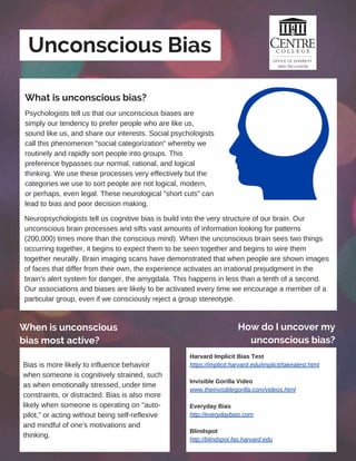 FOOD + MUSIC
Unconscious Bias
What is unconscious bias?
How do I uncover my
unconscious bias?
When is unconscious
bias most active?
Psychologists tell us that our unconscious biases are
simply our tendency to prefer people who are like us,
sound like us, and share our interests. Social psychologists
call this phenomenon "social categorization" whereby we
routinely and rapidly sort people into groups. This
preference bypasses our normal, rational, and logical
thinking. We use these processes very effectively but the
categories we use to sort people are not logical, modern,
or perhaps, even legal. These neurological "short cuts" can
lead to bias and poor decision making.
Neuropsychologists tell us cognitive bias is build into the very structure of our brain. Our
unconscious brain processes and sifts vast amounts of information looking for patterns
(200,000) times more than the conscious mind). When the unconscious brain sees two things
occurring together, it begins to expect them to be seen together and begins to wire them
together neurally. Brain imaging scans have demonstrated that when people are shown images
of faces that differ from their own, the experience activates an irrational prejudgment in the
brain's alert system for danger, the amygdala. This happens in less than a tenth of a second.
Our associations and biases are likely to be activated every time we encourage a member of a
particular group, even if we consciously reject a group stereotype.
Bias is more likely to influence behavior
when someone is cognitively strained, such
as when emotionally stressed, under time
constraints, or distracted. Bias is also more
likely when someone is operating on "auto-
pilot," or acting without being self-reflexive
and mindful of one's motivations and
thinking.
Harvard Implicit Bias Test
https://implicit.harvard.edu/implicit/takeatest.html
Invisible Gorilla Video
www.theinvisiblegorilla.com/videos.html
Everyday Bias
http://everydaybias.com
Blindspot
http://blindspot.fas.harvard.edu
 