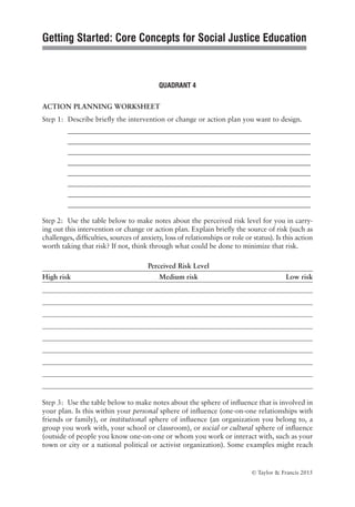 © Taylor & Francis 2015
Getting Started: Core Concepts for Social Justice Education
QUADRANT 4
ACTION PLANNING WORKSHEET
Step 1:	 Describe briefly the intervention or change or action plan you want to design.
	_____________________________________________________________________
	_____________________________________________________________________
	_____________________________________________________________________
	_____________________________________________________________________
	_____________________________________________________________________
	_____________________________________________________________________
	_____________________________________________________________________
	_____________________________________________________________________
Step 2:	 Use the table below to make notes about the perceived risk level for you in carry-
ing out this intervention or change or action plan. Explain briefly the source of risk (such as
challenges, difficulties, sources of anxiety, loss of relationships or role or status). Is this action
worth taking that risk? If not, think through what could be done to minimize that risk.
Perceived Risk Level
High risk Medium risk Low risk









Step 3:	 Use the table below to make notes about the sphere of influence that is involved in
your plan. Is this within your personal sphere of influence (one-on-one relationships with
friends or family), or institutional sphere of influence (an organization you belong to, a
group you work with, your school or classroom), or social or cultural sphere of influence
(outside of people you know one-on-one or whom you work or interact with, such as your
town or city or a national political or activist organization). Some examples might reach
Q4 - Action Planning Worksheet Handout.indd 1 15-Dec-15 2:35:31 PM
 