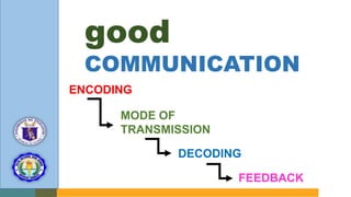 interpersonnal communication.pptx