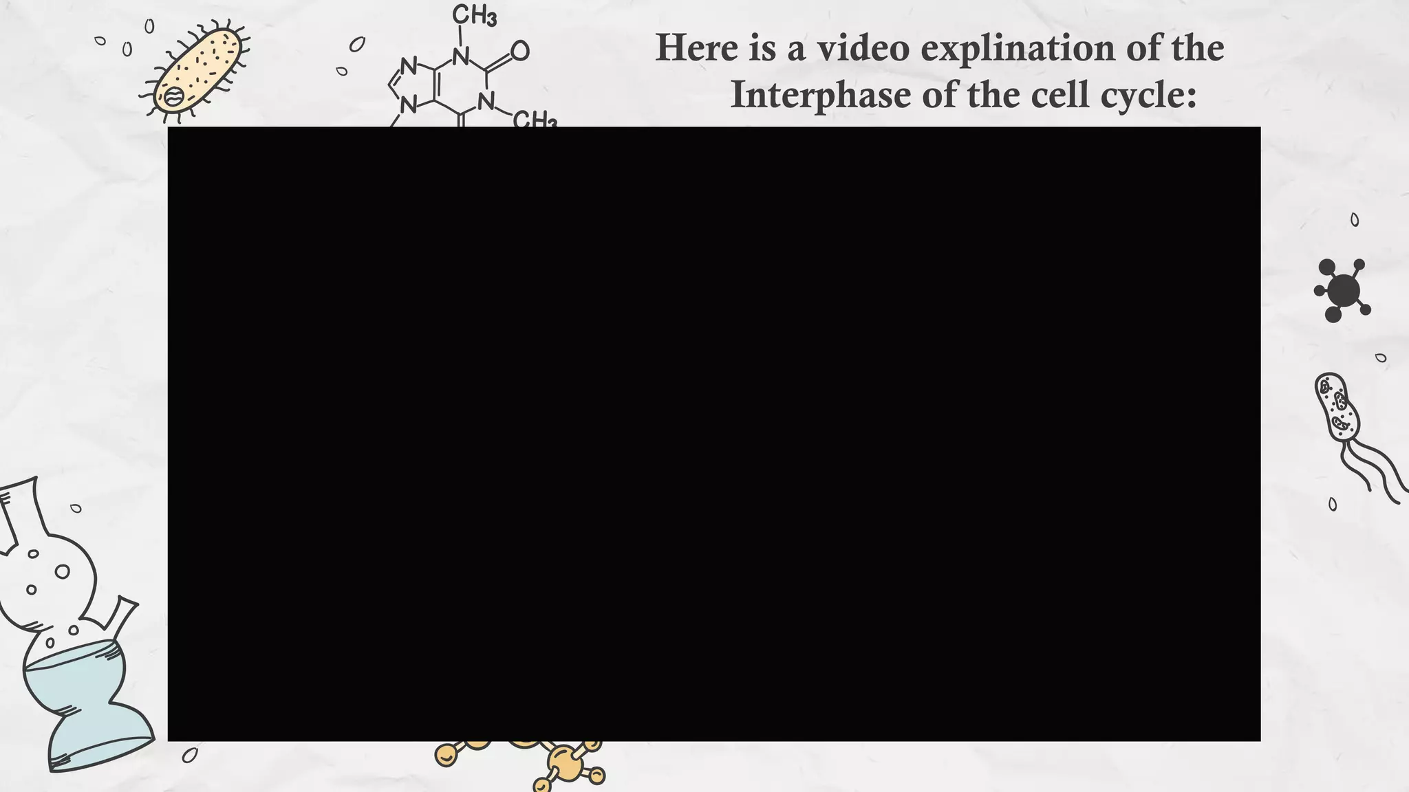 Here is a video explination of the
Interphase of the cell cycle:
 