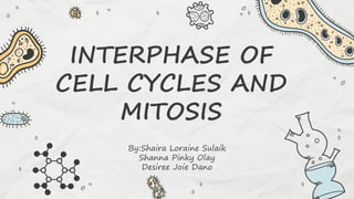 By:Shaira Loraine Sulaik
Shanna Pinky Olay
Desiree Joie Dano
INTERPHASE OF
CELL CYCLES AND
MITOSIS
 
