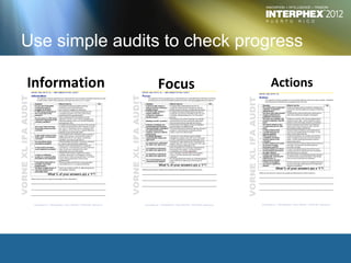 Use simple audits to check progress

Information      Focus         Actions
 