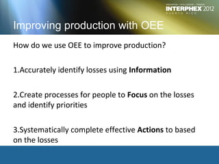 Improving production with OEE
How do we use OEE to improve production?

1.Accurately identify losses using Information

2.Create processes for people to Focus on the losses
and identify priorities

3.Systematically complete effective Actions to based
on the losses
 