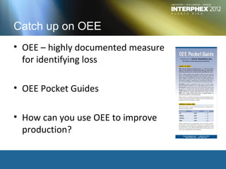 Catch up on OEE
• OEE – highly documented measure
  for identifying loss

• OEE Pocket Guides

• How can you use OEE to improve
  production?
 