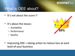 What is OEE about?
• It’s not about the score !!

• It’s about the losses:
   – Availability
   – Performance                             85%
   – Quality


• Improving OEE = taking action to reduce loss at each
  level of your business
 