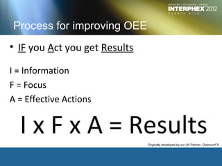 Process for improving OEE
• IF you Act you get Results

I = Information
F = Focus
A = Effective Actions


  I x F x A = Results          Originally developed by our UK Partner, OptimumFX.
 