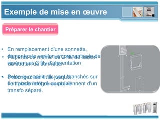 www.themegallery.com
Exemple de mise en œuvre
Préparer le chantier
• En remplacement d'une sonnette,
démontez le carillon en prenant soin de
repérer ses 2 fils d'alimentation
• Selon le modèle, ils sont branchés sur
un transfo intégré ou proviennent d'un
transfo séparé.
• Repérez de même les 2 fils de liaison
du bouton de sonnette.
• Prolongez les 4 fils jusqu'à
l'emplacement du combiné
 