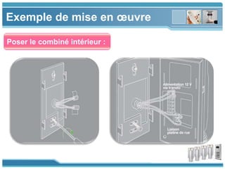 www.themegallery.com
Exemple de mise en œuvre
Poser le combiné intérieur :
 