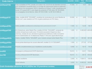 www.themegallery.com
Exemple de mise en œuvre
Coût d’installation:
Au Maroc pour une installation collective, comme
exemple « Interphone conventionnel Stadio Plus
"GOLMAR" pour 10 logements » :
Code interne Désignation Quantité Unité Prix
unitaire
Prix total
mt35aia010b Tube courbable en PVC, annelé, de couleur noir, de 20 mm de diamètre nominal,
pour canalisation encastrée dans un ouvrage de maçonnerie (parois et plafonds).
Résistance à la compression 320 N, résistance à l'impact 1 joule, température de
travail -5°C jusqu'à 60°C, avec degré de protection IP 545 selon NF EN 60529,
non propagateur de la flamme. Selon NF EN 61386-1 et NF EN 61386-22.
17,000 m 4,07 69,19
mt40pga010 Câble, modèle M-8C "GOLMAR", constitué de conducteurs de cuivre flexible de
8x0,22 mm², avec isolation en PVC et gaine extérieure en PVC blanc.
16,000 m 6,95 111,20
mt40pea030c Câble parallèle constitué de conducteurs de cuivre de 2x1,0 mm². 7,000 m 12,39 86,73
mt40pge030f Kit d'interphone, série Stadio Plus, modèle 4210/AL "GOLMAR", composé de
module compact pour audio avec 10 boutons-poussoirs d'appel sur deux
colonnes, module de son, fermeture supérieure et inférieure, boîte à encastrer
source d'alimentation et 10 téléphones Platea T-700 avec appel électronique.
1,000 U 5.460,88 5.460,88
mt40pga062b Visière, modèle 705/AL "GOLMAR", pour module compact série Stadio Plus. 1,000 U 491,95 491,95
mt40pga050a Ouvre-portes électrique de courant alternatif, modèle CV-14 "GOLMAR". 1,000 U 277,03 277,03
mt40www040 Produits complémentaires pour installations audiovisuelles. 3,000 U 18,14 54,42
mo002 Compagnon professionnel III/CP2 électricien. 16,614 h 44,51 739,49
mo100 Ouvrier professionnel II/OP électricien. 16,614 h 38,15 633,82
Moyens auxiliaires 2,000 % 7.924,71 158,49
Coûts indirects 3,000 % 8.083,20 242,50
Coût d'entretien décennal: 4.412,62Dhs les 10 premières années. Montant
total HT:
8.325,70
 