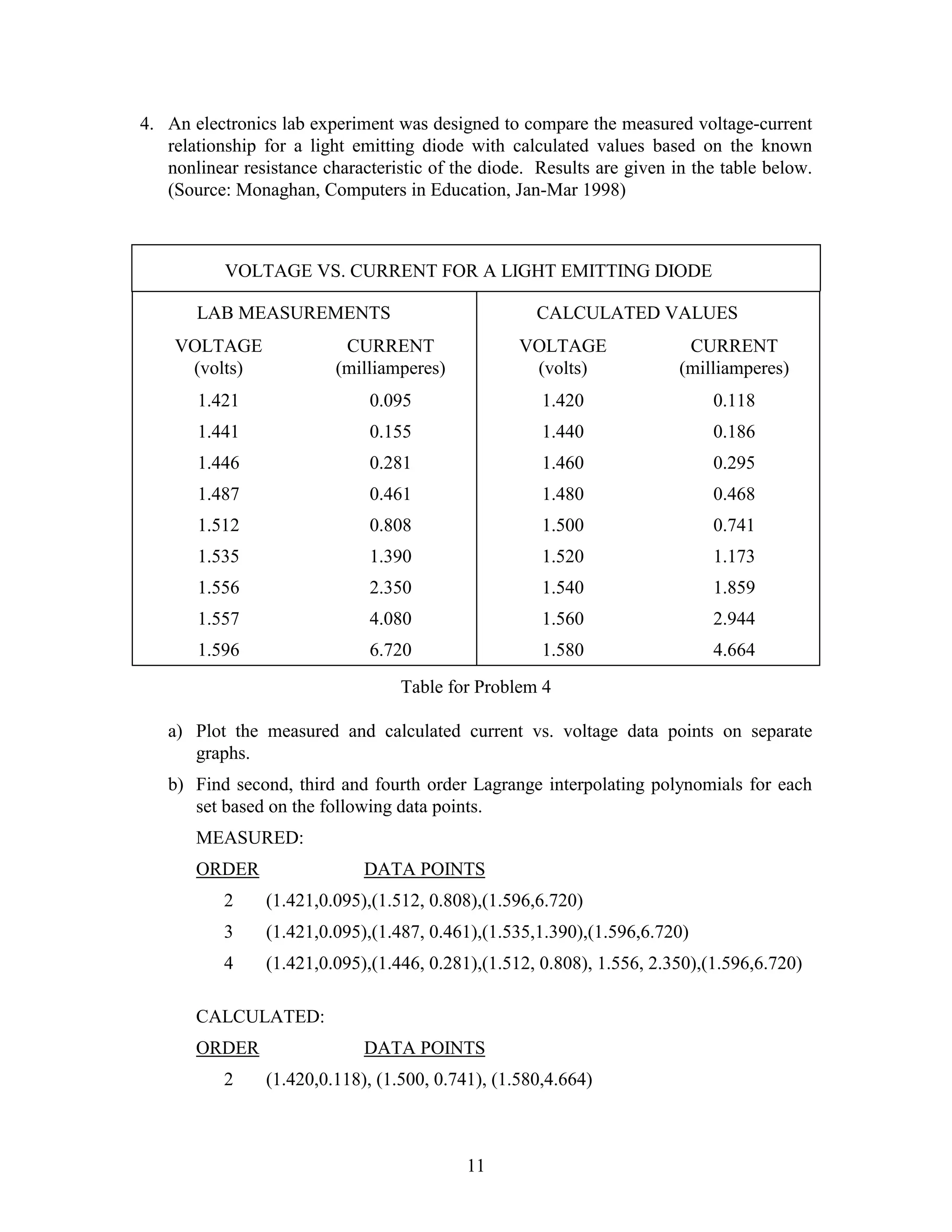 4. An electronics lab experiment was designed to compare the measured voltage-current
   relationship for a light emitting diode with calculated values based on the known
   nonlinear resistance characteristic of the diode. Results are given in the table below.
   (Source: Monaghan, Computers in Education, Jan-Mar 1998)



           VOLTAGE VS. CURRENT FOR A LIGHT EMITTING DIODE

       LAB MEASUREMENTS                              CALCULATED VALUES
    VOLTAGE                CURRENT                VOLTAGE                CURRENT
     (volts)              (milliamperes)           (volts)              (milliamperes)
       1.421                  0.095                  1.420                  0.118
       1.441                  0.155                  1.440                  0.186
       1.446                  0.281                  1.460                  0.295
       1.487                  0.461                  1.480                  0.468
       1.512                  0.808                  1.500                  0.741
       1.535                  1.390                  1.520                  1.173
       1.556                  2.350                  1.540                  1.859
       1.557                  4.080                  1.560                  2.944
       1.596                  6.720                  1.580                  4.664
                                  Table for Problem 4

   a) Plot the measured and calculated current vs. voltage data points on separate
      graphs.
   b) Find second, third and fourth order Lagrange interpolating polynomials for each
      set based on the following data points.
       MEASURED:
       ORDER                 DATA POINTS
           2    (1.421,0.095),(1.512, 0.808),(1.596,6.720)
           3    (1.421,0.095),(1.487, 0.461),(1.535,1.390),(1.596,6.720)
           4    (1.421,0.095),(1.446, 0.281),(1.512, 0.808), 1.556, 2.350),(1.596,6.720)

       CALCULATED:
       ORDER                 DATA POINTS
           2    (1.420,0.118), (1.500, 0.741), (1.580,4.664)



                                           11
 