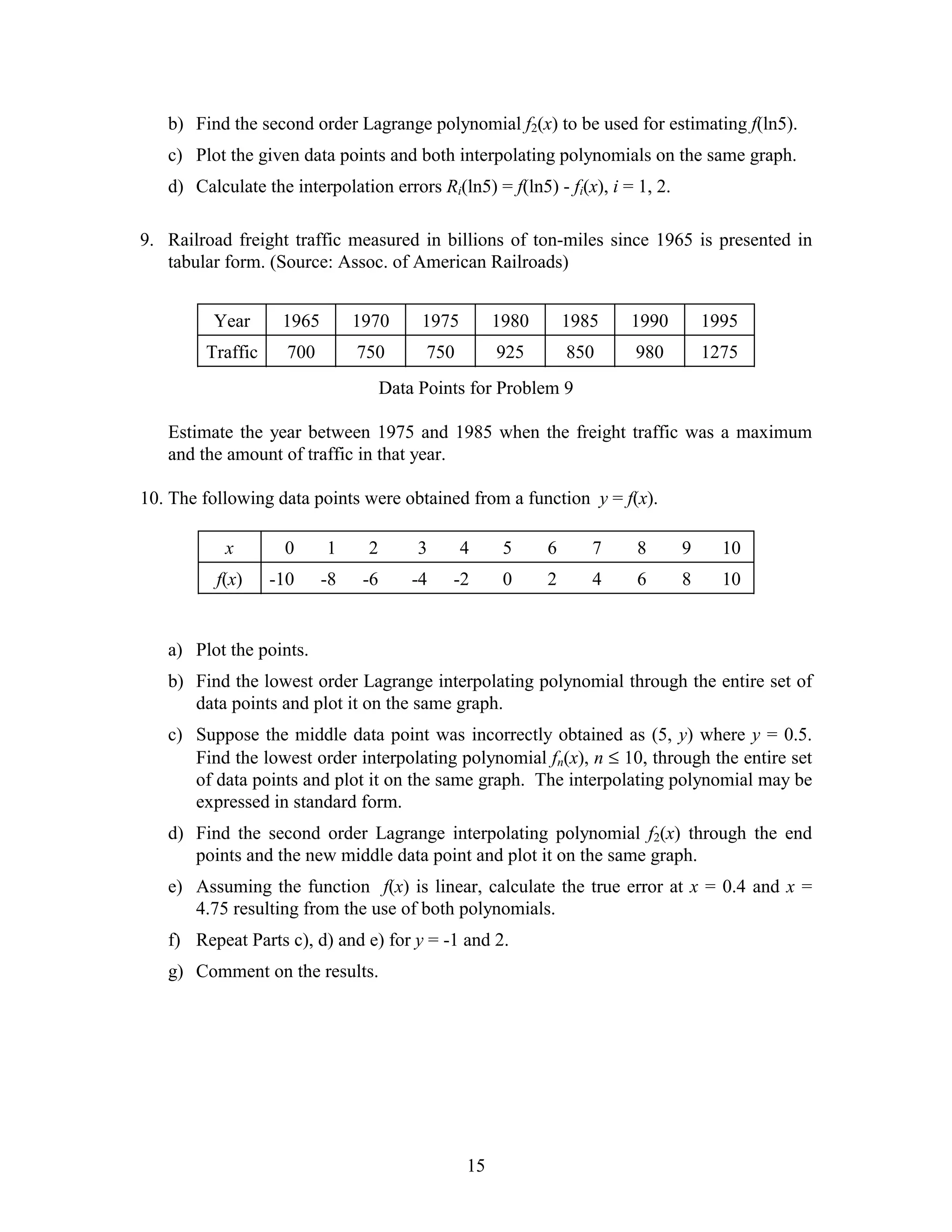 b) Find the second order Lagrange polynomial f2(x) to be used for estimating f(ln5).
   c) Plot the given data points and both interpolating polynomials on the same graph.
   d) Calculate the interpolation errors Ri(ln5) = f(ln5) - fi(x), i = 1, 2.

9. Railroad freight traffic measured in billions of ton-miles since 1965 is presented in
   tabular form. (Source: Assoc. of American Railroads)


         Year      1965        1970       1975        1980       1985   1990       1995
        Traffic     700        750         750        925        850    980        1275
                                     Data Points for Problem 9

   Estimate the year between 1975 and 1985 when the freight traffic was a maximum
   and the amount of traffic in that year.

10. The following data points were obtained from a function y = f(x).

           x       0      1     2         3      4     5     6      7   8      9     10
          f(x)    -10     -8    -6       -4   -2       0     2      4   6      8     10


   a) Plot the points.
   b) Find the lowest order Lagrange interpolating polynomial through the entire set of
      data points and plot it on the same graph.
   c) Suppose the middle data point was incorrectly obtained as (5, y) where y = 0.5.
      Find the lowest order interpolating polynomial fn(x), n ≤ 10, through the entire set
      of data points and plot it on the same graph. The interpolating polynomial may be
      expressed in standard form.
   d) Find the second order Lagrange interpolating polynomial f2(x) through the end
      points and the new middle data point and plot it on the same graph.
   e) Assuming the function f(x) is linear, calculate the true error at x = 0.4 and x =
      4.75 resulting from the use of both polynomials.
   f) Repeat Parts c), d) and e) for y = -1 and 2.
   g) Comment on the results.




                                                 15
 