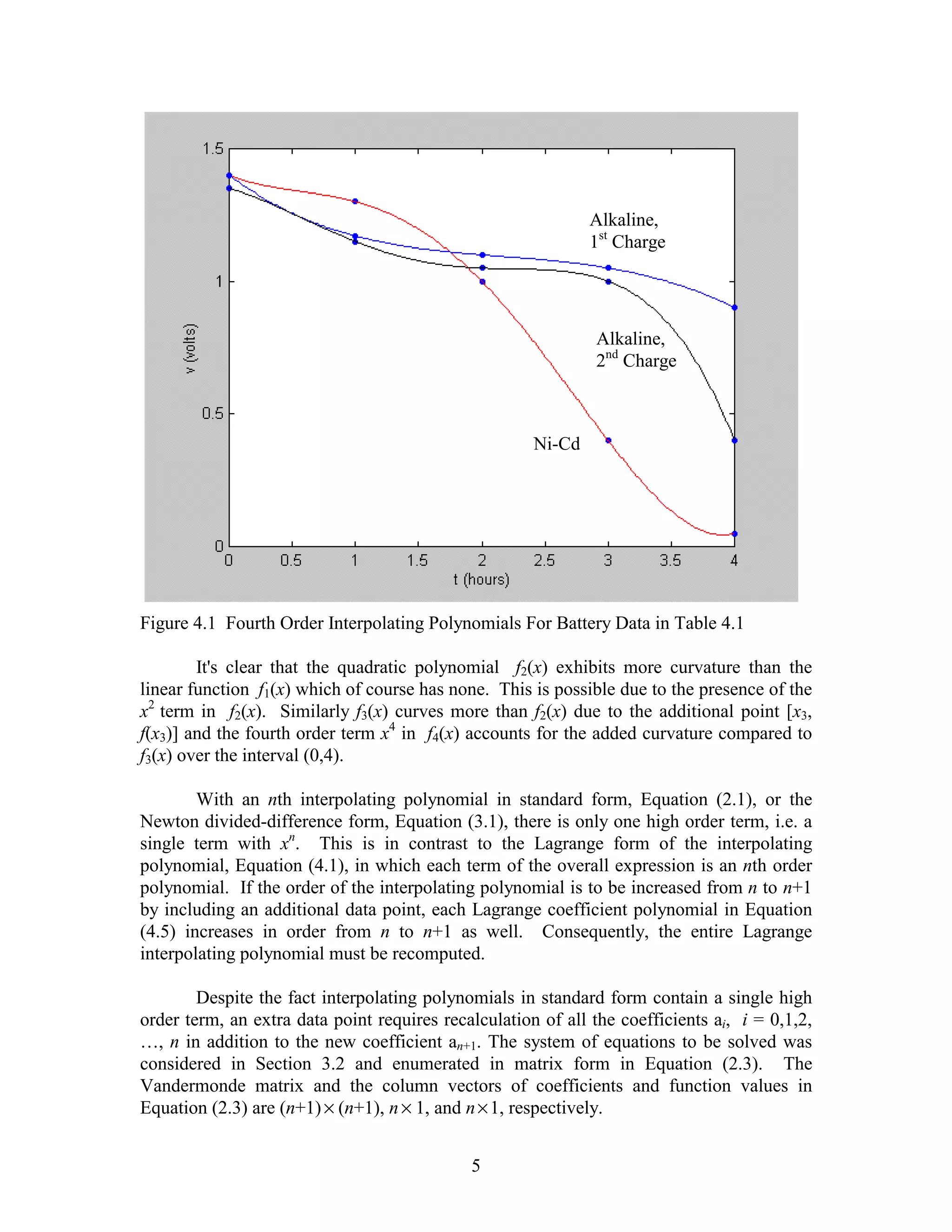 Alkaline,
                                                              1st Charge




                                                               Alkaline,
                                                               2nd Charge



                                                      Ni-Cd




Figure 4.1 Fourth Order Interpolating Polynomials For Battery Data in Table 4.1

        It's clear that the quadratic polynomial f2(x) exhibits more curvature than the
linear function f1(x) which of course has none. This is possible due to the presence of the
x2 term in f2(x). Similarly f3(x) curves more than f2(x) due to the additional point [x3,
f(x3)] and the fourth order term x4 in f4(x) accounts for the added curvature compared to
f3(x) over the interval (0,4).

        With an nth interpolating polynomial in standard form, Equation (2.1), or the
Newton divided-difference form, Equation (3.1), there is only one high order term, i.e. a
single term with xn. This is in contrast to the Lagrange form of the interpolating
polynomial, Equation (4.1), in which each term of the overall expression is an nth order
polynomial. If the order of the interpolating polynomial is to be increased from n to n+1
by including an additional data point, each Lagrange coefficient polynomial in Equation
(4.5) increases in order from n to n+1 as well. Consequently, the entire Lagrange
interpolating polynomial must be recomputed.

        Despite the fact interpolating polynomials in standard form contain a single high
order term, an extra data point requires recalculation of all the coefficients ai, i = 0,1,2,
…, n in addition to the new coefficient an+1. The system of equations to be solved was
considered in Section 3.2 and enumerated in matrix form in Equation (2.3). The
Vandermonde matrix and the column vectors of coefficients and function values in
Equation (2.3) are (n+1) × (n+1), n × 1, and n × 1, respectively.


                                             5
 