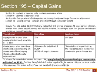 Interplay of NRI tax and section 195 | PDF