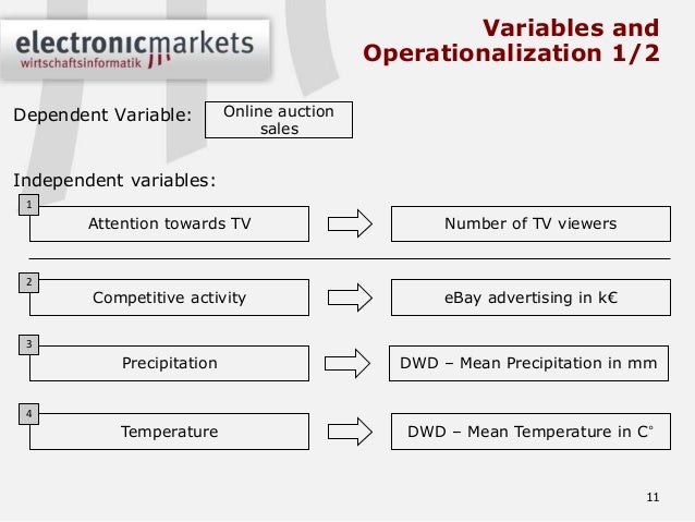 account for the variables which precipetated Estimation of asphaltene precipitation in light, medium took into account the effect of this variable on variable, weight percent of the precipitated. account for the variables which precipetated Estimation of asphaltene precipitation in light, medium took into account the effect of this variable on variable, weight percent of the precipitated.