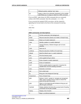 VIRTUAL SERVER HANDBOOK                                                             INTERPLUG CORPORATION




                               *               Wildcard symbol, matches "any" value

                               @               Assign a value of an arithmetic expression to the variable
                                               alias Allows you to assign an alias for a UNIX command.

                              If you use DOS , make aliases for DOS commands that you commonly
                              confuse with UNIX commands. Store the commands .cshrc file.
                              If you overwrite the standard UNIX convention, call the original by
                              appending the forward slash to the front of the command, by entering:
                               % ls
                              rather than
                              % ls

                              UNIX commands and descriptions
                               bg                 Put the current job in the background

                               break              Resume execution (break out of while or foreach loop)

                               breaksw            Break out of switch statement

                               case               Identify a pattern in a switch statement

                               cd                 Change Directory. Default changes user to home
                                                  directory

                               chdir              Same as cd

                               continue           Resume execution of while or for each loop

                               default            label the default case in a switch statement

                               dirs               Print the directory stack

                               echo               write supplied string to stdout

                               end                Ends a foreach or switch statement

                               endif              Ends an if statement

                               eval               Eval is usually passed an argument. It resolves the
                                                  variable then runs the resulting command

                               exec               Executes a command
                               exit               Exit a shell script

                               fg                 Bring job to the foreground (see bg)

                               foreach/end        Runs a foreach loop

                               glob               Similar to "echo", except no  escapes are recognized.
                                                  Often used in scripts to force a value to remain the
                                                  same for the rest of the script
                               goto               Skips to a line beginning with whatever string you put
                                                  after the goto command

                               hashstat           Display statistics that show the success level of locating
                                                  commands via the path variable
                               history            Display a list of events

                               if                 Begin a conditional statement

HTTP://WWW.INTERPLUG.COM
COPYRIGHT  2001
DIGITAL TOOLS LLC / INTERPLUG CORPORATION                                                               187
 
