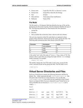 VIRTUAL SERVER HANDBOOK                                                               INTERPLUG CORPORATION



                              !       Owner name            Login ID of the file’s or directory’s owner.
                              !       Group name            Group ID to which the file belongs.
                              !       Size                  In bytes.
                              !       Date and time         Time stamp of last modification.
                              !       Pathname              Name of file.

                              File Mode
                              The file mode is a 10-character label that identifies the type of file and the
                              permissions for the owner or group. The first character identifies the type of
                              file. The following characters are often found as the first characters.
                              -       normal file
                              d       directory
                              l       link to another file or directory (link is shown in the last column)
                              The next nine characters of the file mode block are separated in three
                              groups of three characters. Permissions for the owner, group and other. The
                              following table summarizes these three blocks of the file mode.


                                  Character                 Permission                 Value
                                  -                         none assigned
                                  r                         read                       4
                                  w                         write                      2
                                  x                         execute                    1

                              A file called "test" with a file mode of "-rwxr-x---" has a value of 750. The
                              numeric value is used when you change the mode with the chmod (change
                              mode) command. For example:
                                  chmod 755 test
                              The number changes the "test" file mode to read, write, execute for the
                              owner, read and execute for the group and other. The file mode is now:
                              -rwxr-xr-x.


                              Virtual Server Directories and Files
                              Each new Virtual Server contains the following directories and files by
                              default. The ~ (tilde) represents the path /usr/home/login-id (the
                              full path to the Virtual Server’s home directory). You see the path
                              /usr/home/login-id only while you are connected to your Virtual
                              Server via Telnet or SSH. If you are connected to your Virtual Server via
                              FTP or HTTPD, the root directory is /usr/home/login-id and is
                              simply a /.
                              % ls -l
                              total 12
                              drwxr-xr-x          2      root       vuser   512      Jul 17 07:13       bin
                              drwxr-xr-x          2      root       vuser   512      Aug 7 1997         dev
                              drwxr-xr-x          3      trout      vuser   512      Aug 11 16:51       etc
HTTP://WWW.INTERPLUG.COM
COPYRIGHT  2001
DIGITAL TOOLS LLC / INTERPLUG CORPORATION                                                                     33
 