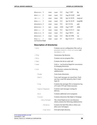 VIRTUAL SERVER HANDBOOK                                                        INTERPLUG CORPORATION



                              drwxr-xr-x     3      trout   vuser    512      Aug 7 1997         ftp
                              drwx------    2       trout   vuser    512      Aug 24 14:05       mail
                              -rw-------    1       trout   vuser    320      Apr 16 10:39       msql.acl
                              drwx------     3      trout   vuser    512      Apr 16 10:39       msql2db
                              drwxrwxr-x 2          trout   vuser    512      Jul 3 23:56        pub
                              drwxr-xr-x     2      root    vuser    1024     Aug 7 1997         shlib
                              drwx------     2      trout   vuser    512      Sep 13 23:17       tmp
                              drwx--x--x     8      trout   vuser    512      Aug 7 09:51        usr
                              drwxr-xr-x    3       trout   vuser    512      Mar 10 1998        var
                              lrwx------    1       trout   vuser    19       Sep 13 23:17       www ->
                              usr/local/etc/httpd

                              Description of directories
                              ~/etc                         Contains servers configuration files such as
                                                            passwd, resolv.conf, aliases and
                                                            sendmail.cf.
                              ~/ftp                         Anonymous ftp directory
                              ~/bin                         Contains servers program files.
                              ~/dev                         Contains the device node null
                              ~/www                         Link to ~/usr/local/etc/httpd for convenience
                                                            in changing directories
                              ~/usr                         This directory contains the following
                                                            subdirectories:
                                  /home                     Users home directories
                                  /mail                     Users mail messages are stored here. Each
                                                            user has a mail file named by their E-mail
                                                            login id.
                                  /log                      Contains the messages file (a transaction log
                                                            of E-mail, FTP and Telnet sessions).
                                  /spool/mqueue             Contains mail messages waiting for
                                                            delivery.
                                  /bin                      Contains additional server programs
                                  /local                    Contains directories like httpd or frontpage
                                           /etc/httpd       The virtual httpd servers root directory
                                                            which contains the following subdirectories:
                                             /htdocs        Contains the html files (this is where you
                                                            place your web pages)
                                             /cgi-bin       CGI and scripts directory


HTTP://WWW.INTERPLUG.COM
COPYRIGHT  2001
DIGITAL TOOLS LLC / INTERPLUG CORPORATION                                                                34
 