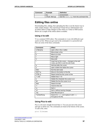 VIRTUAL SERVER HANDBOOK                                                                 INTERPLUG CORPORATION



                              Command           Example                 Definition
                                                bp                      environment.
                                                virtual ./test.cgi      test the test.cgi from the command line



                              Editing files online
                              Downloading files, editing, then uploading the files is not the fastest way to
                              make simple changes. The experienced Virtual Server Administrator uses
                              an online editor to make changes to files while in a Telnet or SSH session.
                              Below are a couple of the online editors available.

                              Using vi to edit
                              Vi is a common UNIX editor. The commands in vi are a bit difficult to get
                              used to at first. When you get used to the commands it is a powerful tool.
                              Here are some of the basic commands.


                               Command                   Effect
                               vi filename               open a file in the vi editor
                               j                         Move down a line
                               k                         Move up a line
                               l                         Move right
                               h                         Move left
                               i                         Insert text at the cursor – changes to the edit
                                                         mode use ESC to exit the edit mode
                               a                         Add text after the cursor
                               o                         open a blank line below the cursor
                               ESC                       Exit the edit mode
                               SHFT g                    Move to the bottom of the file
                               CTRL g                    Report what line the cursor is line
                               :1,10d                    Delete lines 1-10
                               x                         Delete the character the cursor is on
                               dd                        Delete the line the cursor is on
                               /test                     Search for test
                               :1                        move to line one
                               :q                        Quit vi
                               :q!                       Quit vi without saving changes
                               :wq                       Save file and quit vi
                               :%s/test/foo/g            Search for test and replace it with foo
                                                         throughout the file.


                              Using Pico to edit
                              Pico is a bit more straight forward than vi. You can just move the cursor
                              and type or delete text. The commands are listed at the bottom of the screen.
                              To edit a file, enter:
                              pico filename


HTTP://WWW.INTERPLUG.COM
COPYRIGHT  2001
DIGITAL TOOLS LLC / INTERPLUG CORPORATION                                                                  37
 