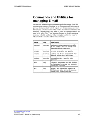 VIRTUAL SERVER HANDBOOK                                                            INTERPLUG CORPORATION




                              Commands and Utilities for
                              managing E-mail
                              The previous chapters covered commands and utilities used to create and
                              manage user accounts on the virtual server. This chapter will not repeat the
                              previous chapters content, but will explain how these commands are used
                              for managing E-mail accounts. Below is a list of commands and utilities for
                              managing E-mail accounts. The "Name" is either the command name or the
                              name of the utility. The "Type" identifies the name on the left as either a
                              command (which is run from a Telnet prompt) or a utility like "Ace" or
                              "iRoot"(which is installed and run from a browser).


                               Name           Type         Description

                               vadduser       command      vadduser creates new user accounts for
                                                           E-mail and ftp. If the users already exists
                                                           vadduser modifies the account.
                               vrmuser        command      vrmuser removes the user specified
                               vlistuser      command      vlistuser lists all valid users and lists their
                                                           services (E-mail / FTP) and quotas.

                               vpasswd        command      vpasswd changes a specified users
                                                           password.

                               iRoot          utility      The iRoot utility runs in your web browser
                                                           and allows you to manage user accounts,
                                                           aliases and passwords

                               Ace            utility      Ace is a java program that gives you a
                                                           GUI interface to the commands above as
                                                           well as some additional features.




HTTP://WWW.INTERPLUG.COM
COPYRIGHT  2001
DIGITAL TOOLS LLC / INTERPLUG CORPORATION                                                                    62
 