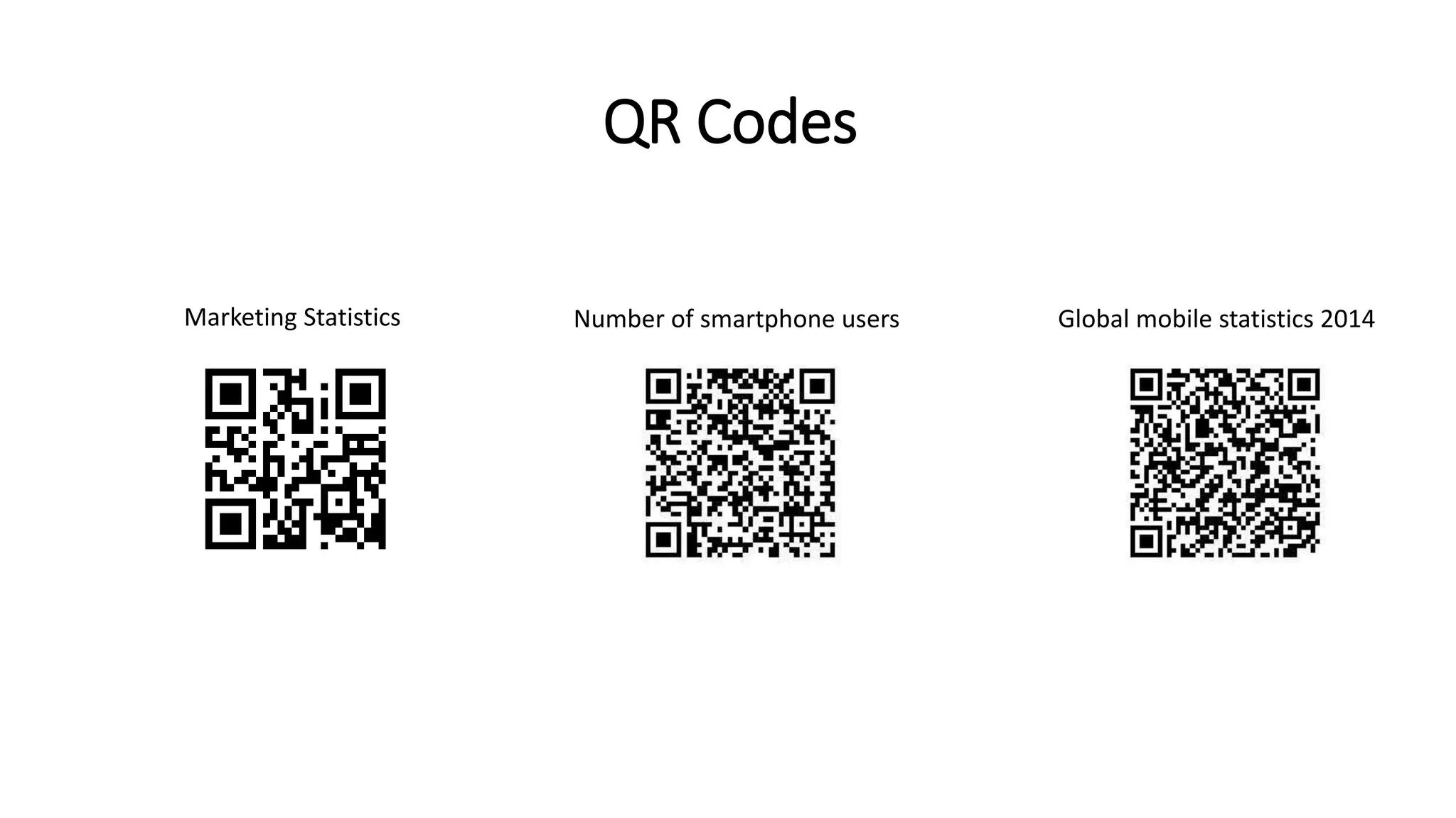 QR Codes 
Marketing Statistics Number of smartphone users Global mobile statistics 2014 
