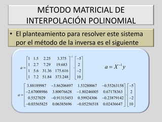 MÉTODO MATRICIAL DE
INTERPOLACIÓN POLINOMIAL
• El planteamiento para resolver este sistema
por el método de la inversa es el siguiente
1
1
a
1

1

1

1.5 2.25
3.375   5
2.7 7.29 19.683   2 
  
5.6 31.36 175.616   2 
  
7.2 51.84 373.248 10 

a  X 1 y

 3.88189987 3.86206897 1.53280067 0.55263158  5
 2.67008986 3.80076628 1.80246005 0.67178363   2 
 
a
 0.5527029 0.91315453 0.59924306 0.23879142  2

  
0.03565825 0.06385696 0.05256518 0.02436647  10 


 