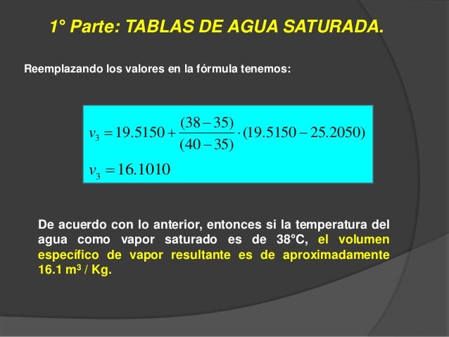 Interpolacion En Tablas De Termodinamica