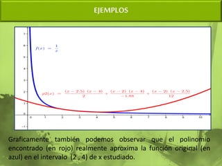 EJEMPLOS
Graficamente también podemos observar que el polinomio
encontrado (en rojo) realmente aproxima la función original (en
azul) en el intervalo (2 , 4) de x estudiado.
 