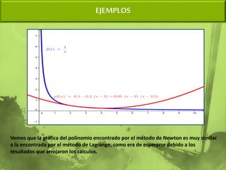 EJEMPLOS
Vemos que la grafica del polinomio encontrado por el método de Newton es muy similar
a la encontrada por el método de Lagrange, como era de esperarse debido a los
resultados que arrojaron los cálculos.
 