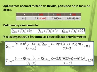 Apliquemos ahora el método de Neville, partiendo de la tabla de
datos.
Definamos primeramente:
Y calculemos según las formulas desarrolladas anteriormente:
X 2 (x0) 2,5 (x1) 4 (x2)
F(x) 0,5 (f (x0)) 0,4 (f(x1)) 0,25 (f(x2))
25
,
0
)
(
4
,
0
)
(
5
,
0
)
( 2
)
0
,
2
(
1
)
0
,
1
(
0
)
0
,
0
( 




 x
f
Q
x
f
Q
x
f
Q
 
 
35
,
0
5
,
2
4
4
,
0
*
)
4
3
(
25
,
0
*
)
5
,
2
3
(
)
(
)
(
3
,
0
2
5
,
2
5
,
0
*
)
5
,
2
3
(
4
,
0
*
)
2
3
(
)
(
)
(
1
2
)
0
,
1
(
2
)
0
,
2
(
1
)
1
,
2
(
0
1
)
0
,
0
(
0
)
0
,
1
(
0
)
1
,
1
(






















x
x
Q
x
x
Q
x
x
Q
x
x
Q
x
x
Q
x
x
Q
 