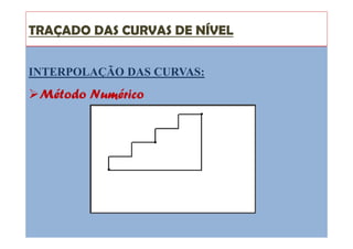 TRAÇADO DAS CURVAS DE NÍVEL
INTERPOLAÇÃO DAS CURVAS:
Método Numérico
 
